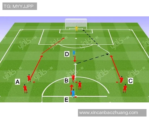 南京足球队的控球策略分析与比赛表现的得失评估
